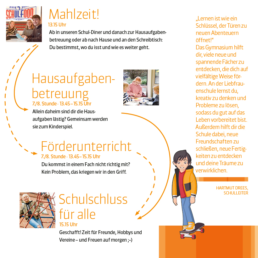 Mahlzeit!&nbsp;13.15 Uhr Ab in unseren Schul-Diner und danach zur Hausaufgabenbetreuung oder ab?nach Hause und an den Schreibtisch: Du bestimmst, wo du isst und wie es weiter geht.  Hausaufgabenbetreuung:&nbsp;7./8. Stunde &middot; 13.45&thinsp;&ndash;&thinsp;15.15 Uhr Allein daheim sind dir die Hausaufgaben l&auml;stig? Gemeinsam werden&nbsp;sie zum Kinderspiel. F&ouml;rderunterricht:&nbsp;7./8. Stunde &middot; 13.45&thinsp;&ndash;&thinsp;15.15 Uhr Du kommst in einem Fach nicht richtig mit??Kein Problem, das kriegen wir in den Griff. Schulschluss f&uuml;r alle:&nbsp;15.15 Uhr Geschafft! Zeit f&uuml;r Freunde, Hobbys und Vereine &ndash; und Freuen auf morgen ;&ndash;)